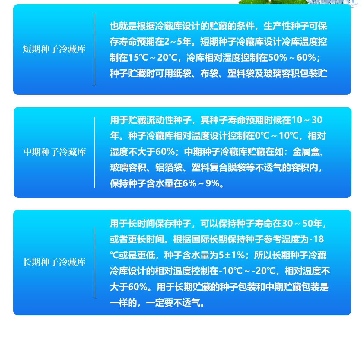 短期、中期和長期種子儲藏冷庫設計要求